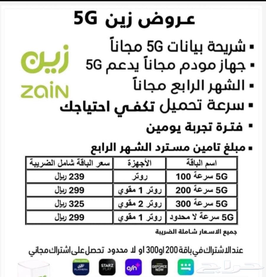 Zain 5G National Day Offer, Only 150 SAR, Grab the Offer64443371488003110