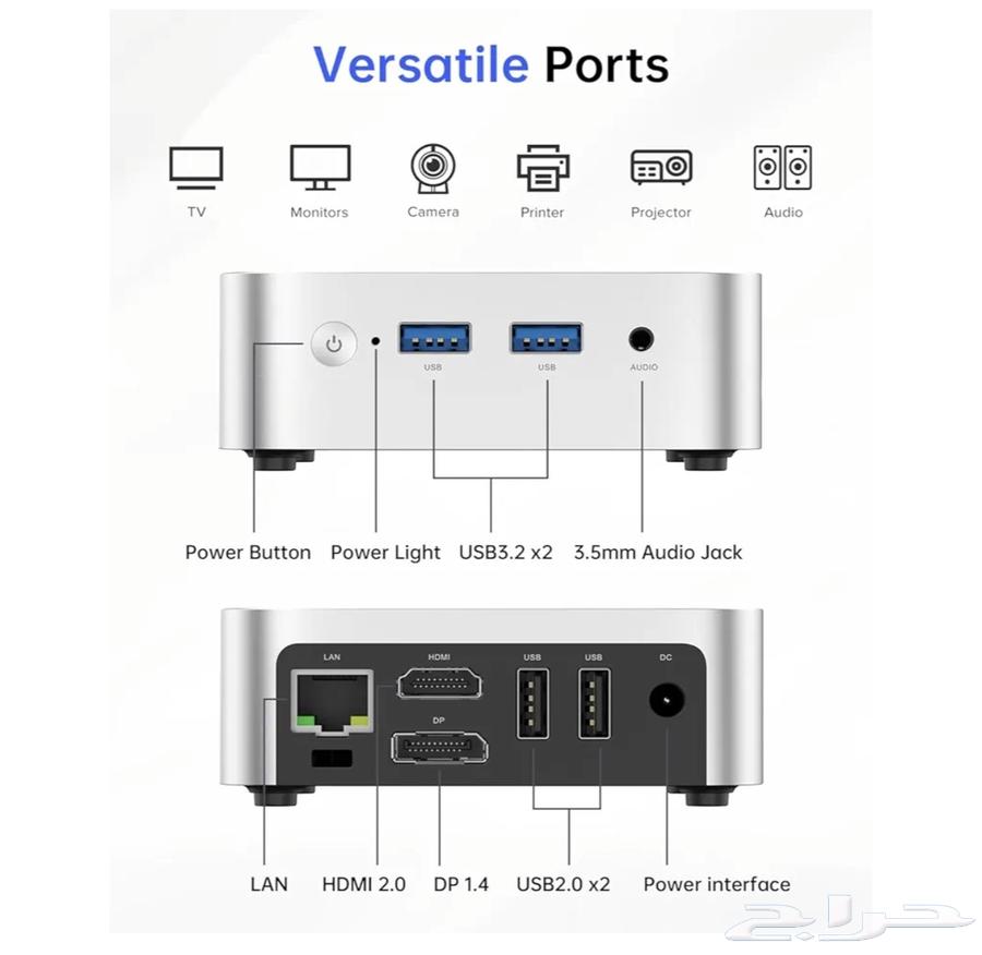 Palm-sized computer with excellent specifications64448248839553110