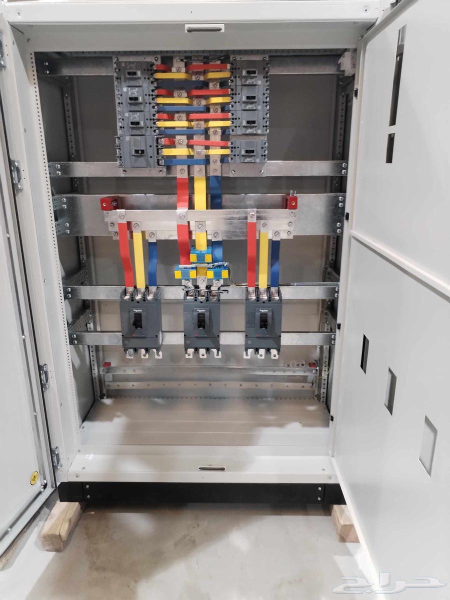 Everything you need for electrical distribution and control panels64449247755138113