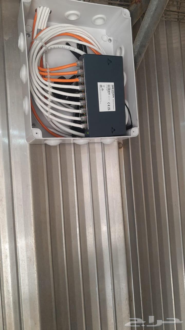 Install cameras at the lowest prices, call us and we will reach you64443816526466114