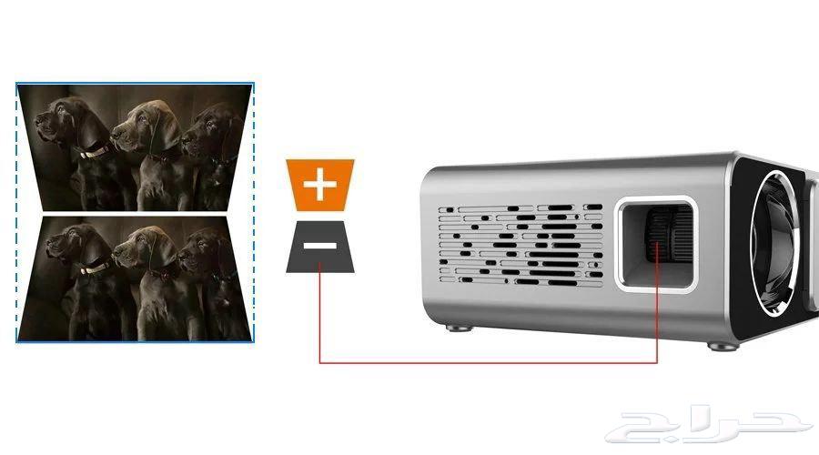 High-spec smart projector with true HD clarity64448116475265112