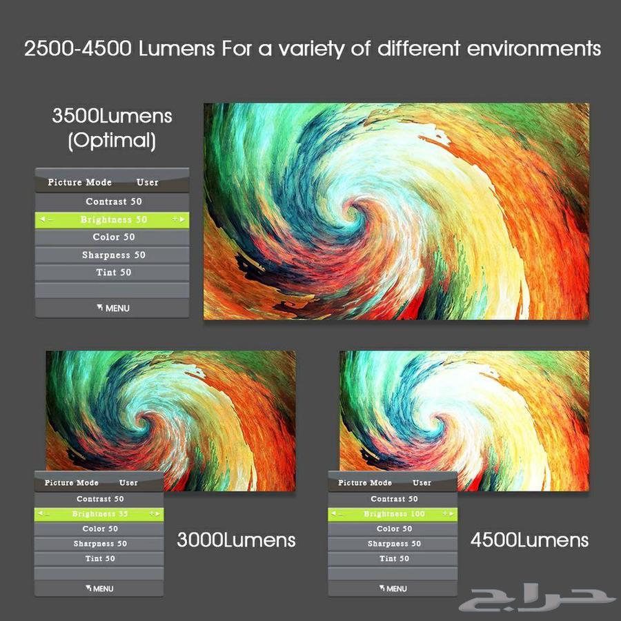 High-spec smart projector with true HD clarity64448116475265113