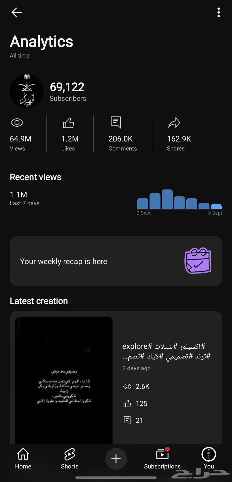 YouTube account for sale serious buyers only come check it o64456406886787110