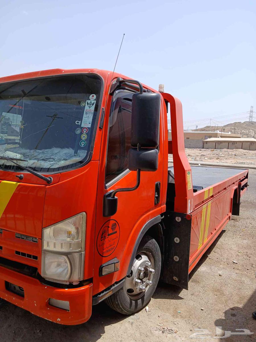 Jeddah, Dammam, Al-Madinah Al-Munawwarah, Abha, Khamis Mushait, Tabuk, Riyadh64616802667521112