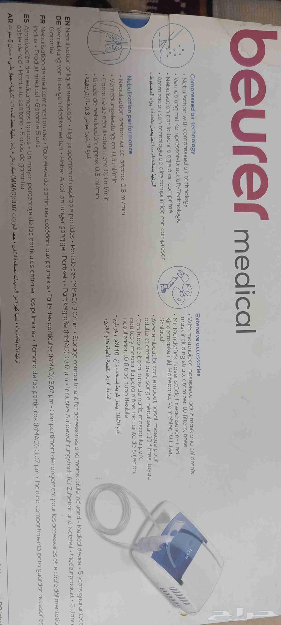 New Respiratory Inhaler Device for Treating Airways64450251510530111