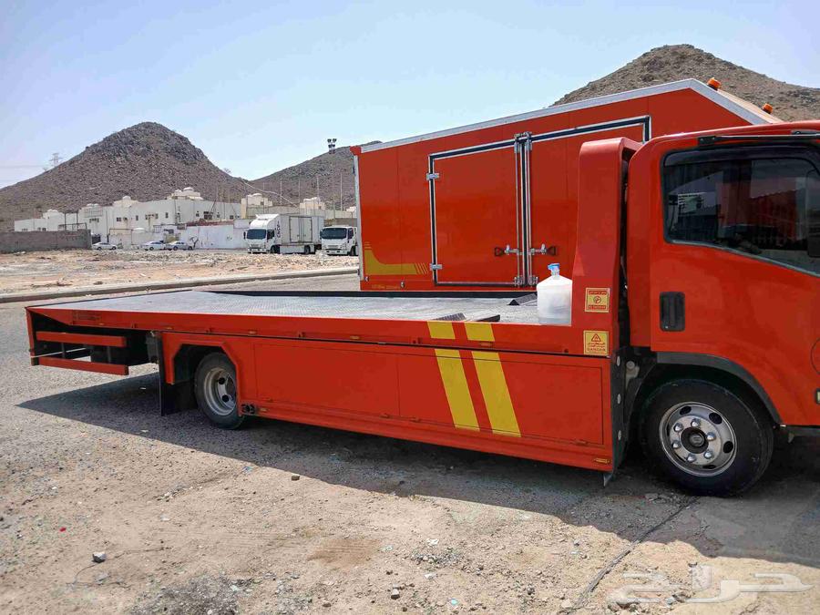 Jeddah, Dammam, Al-Madinah Al-Munawwarah, Abha, Khamis Mushait, Tabuk, Riyadh64616802667521114