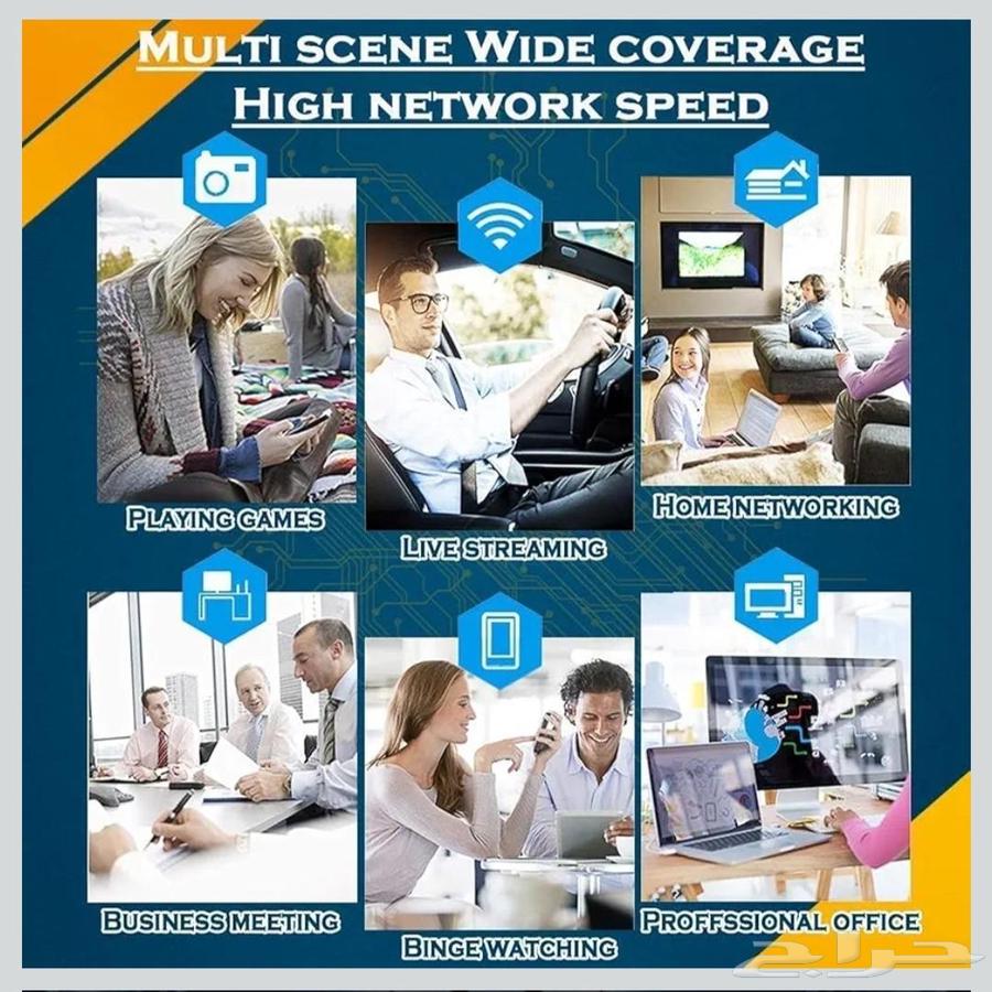 Portable 5G Hotspot Router WiFi 6 with Nano SIM Card Slot64458168717313111