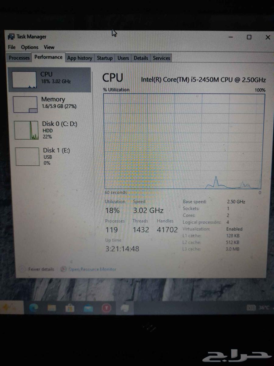 لابتوب ديل n511064457871174915114