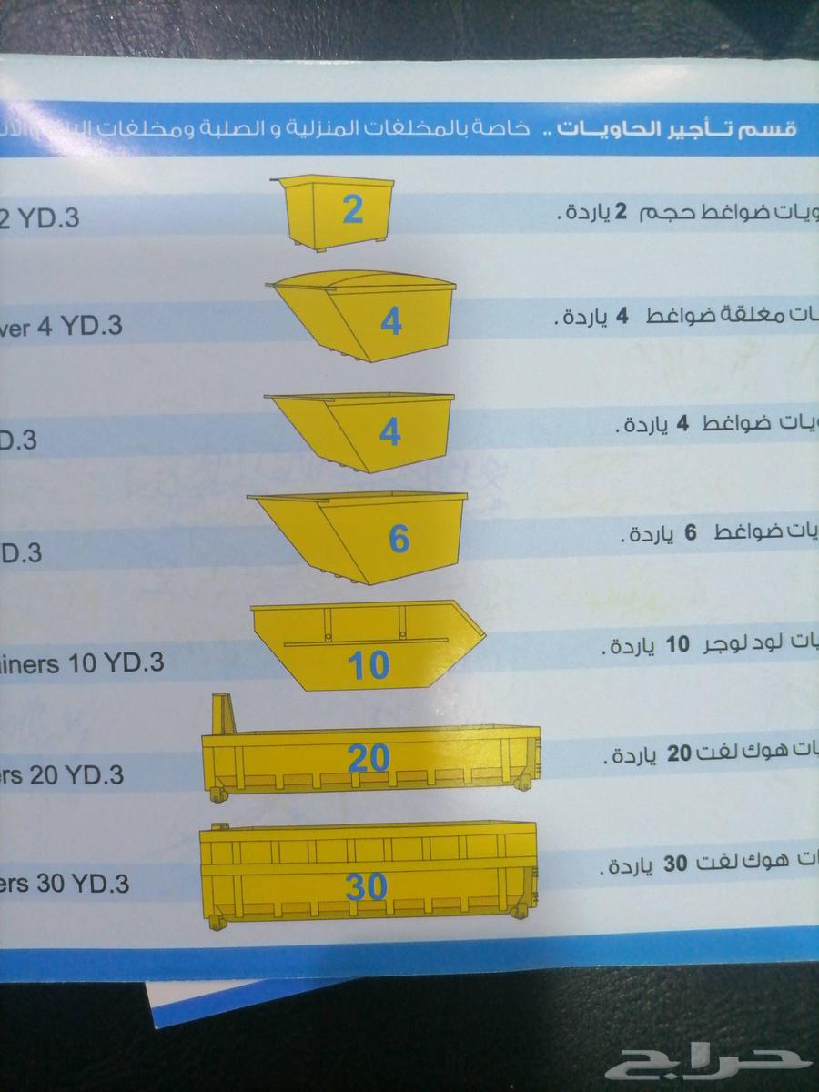 إصدار عقود نظافه الكترونيه وايجار جميع الحاويات التجاريه وال64573587403393112