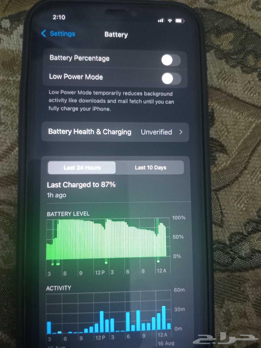 Hello, I'm selling my iPhone 12 in good working condition64463390467203111