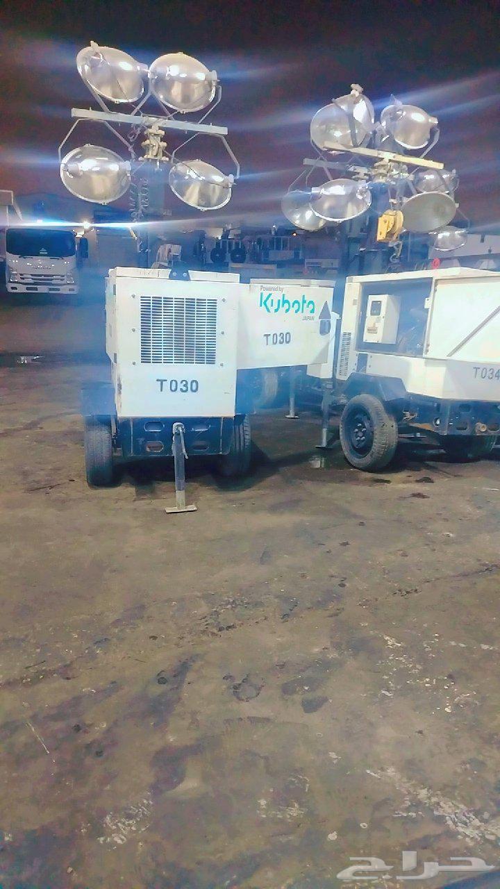 Modern Energy Generators and Turulait64459094509825111