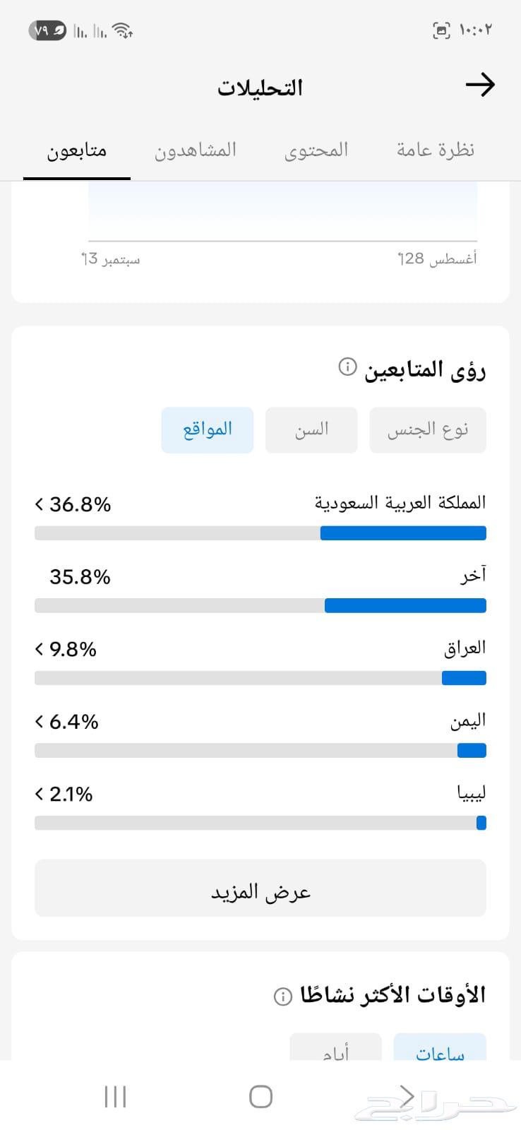 حسابن تيك توك للبيع64460967503747113